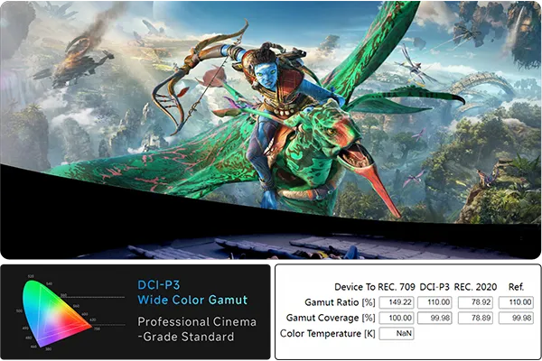 5-DCI-P3 Wide Color Gamut.webp 5-DCI-P3 Wide Color Gamut.webp